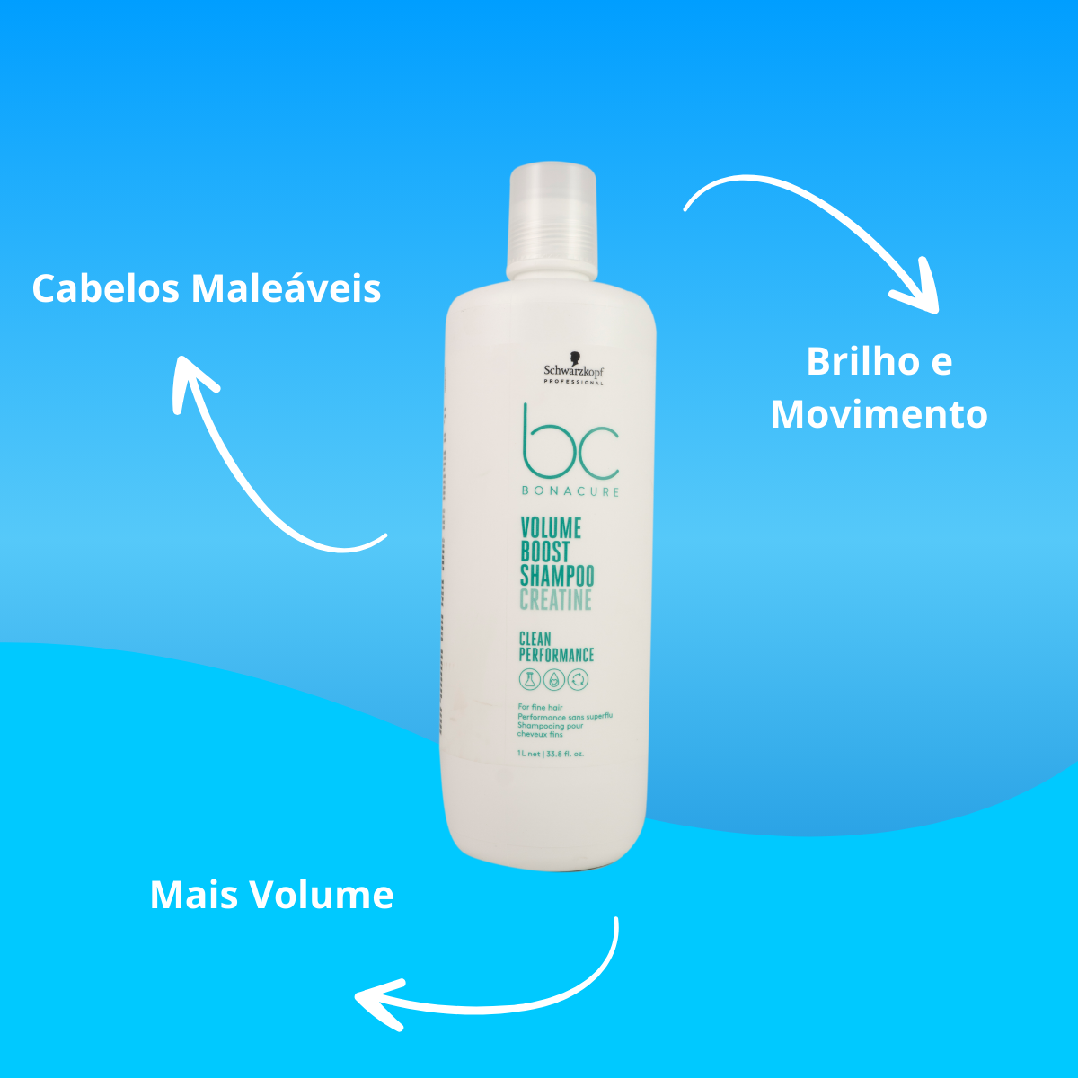 Shampoo Schwarzkopf Volume Boost 1 Litro
