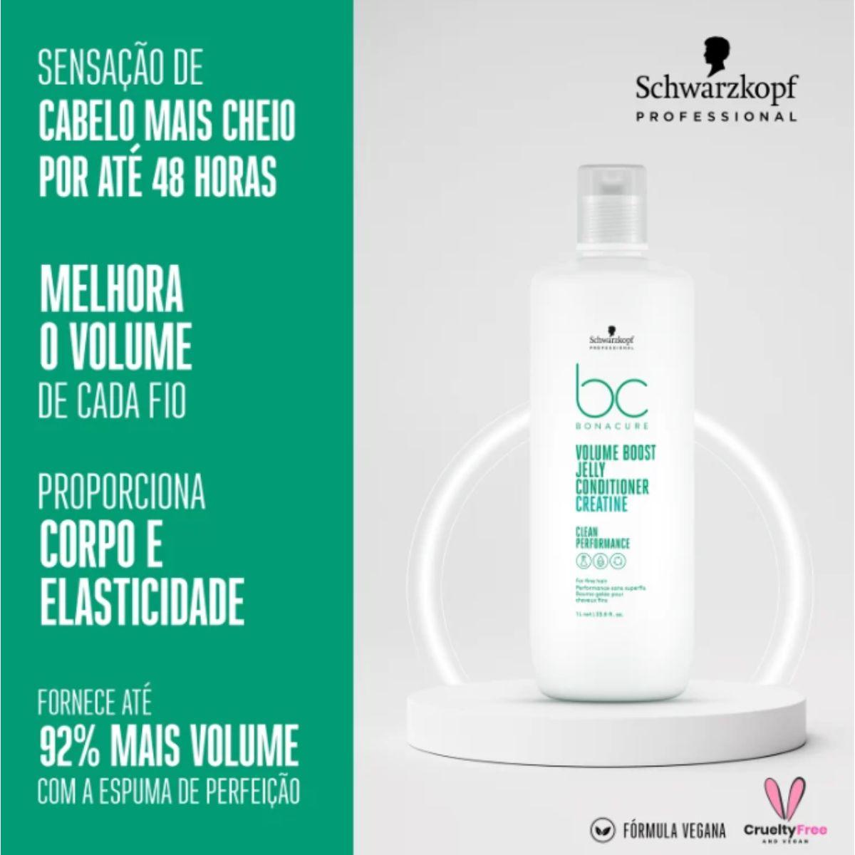Condicionador Schwarzkopf Bc Bonacure Clean Performance 1 Litro