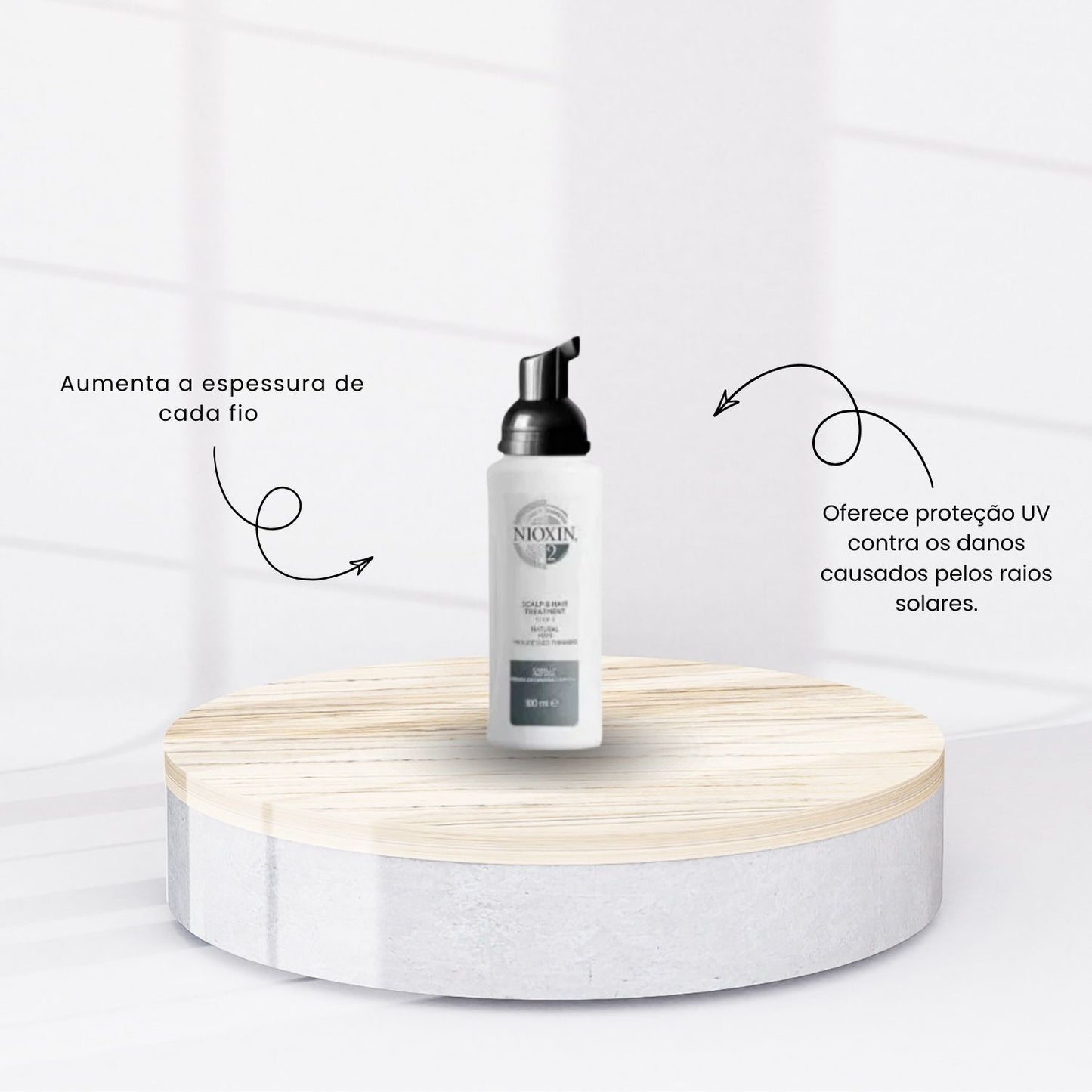 Kit Nioxin System 2 Small (3 Produtos)