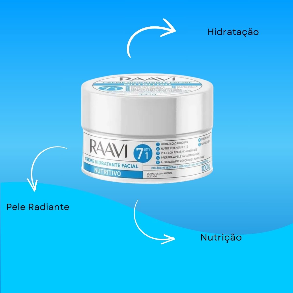 Raavi Creme Hidratante Facial Nutritivo 100g