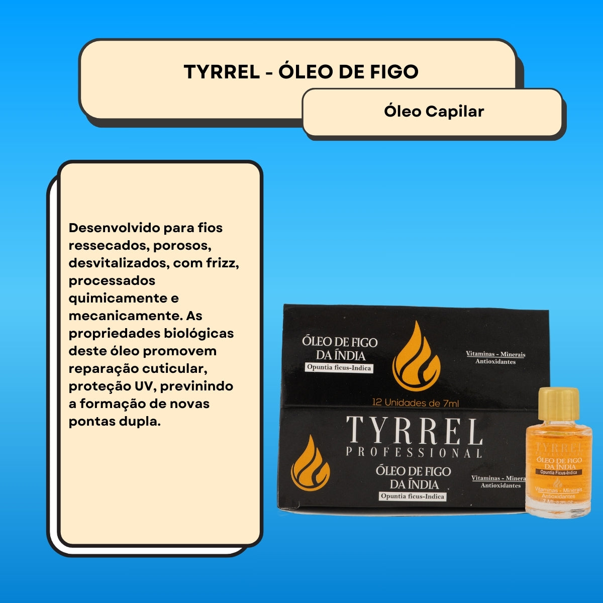 Kit Tyrrel 12 Oleo de Figo da Índia 7 ml