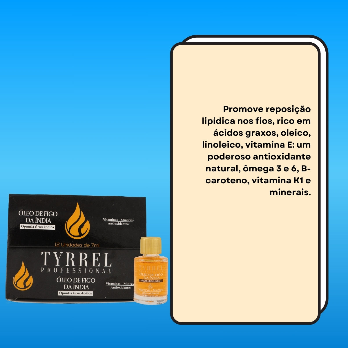 Kit Tyrrel 12 Oleo de Figo da Índia 7 ml