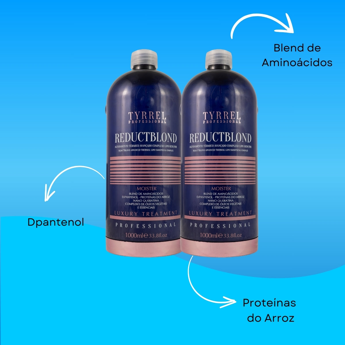 Kit Tyrrel Reductblond 2 Alinhamento Térmico 1 Litro