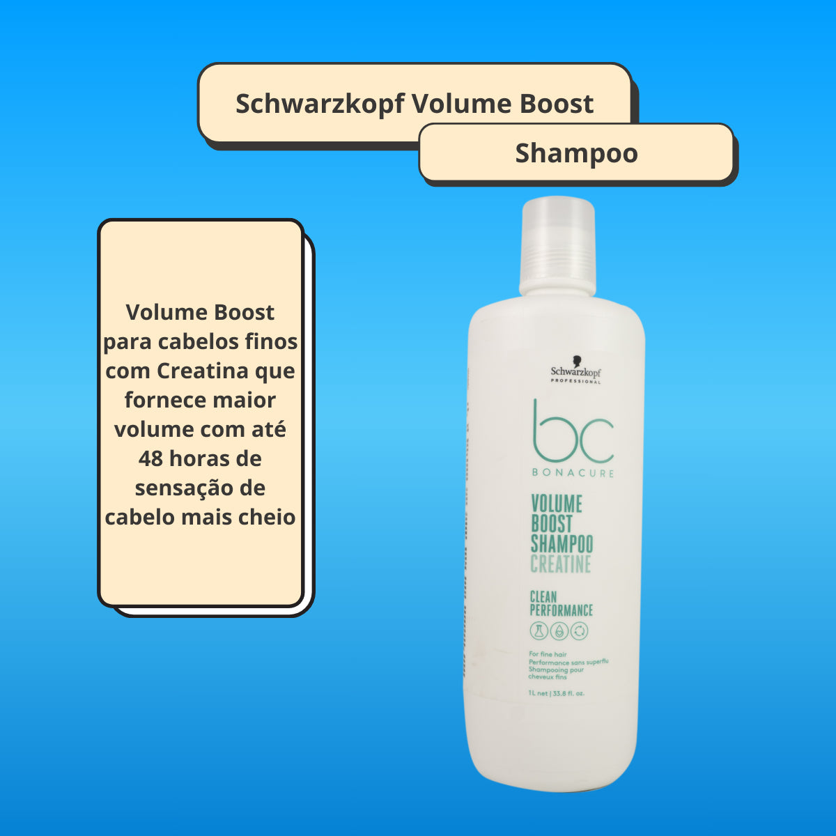 Kit Schwarzkopf Volume Boost 2 Shampoo 1 Litro