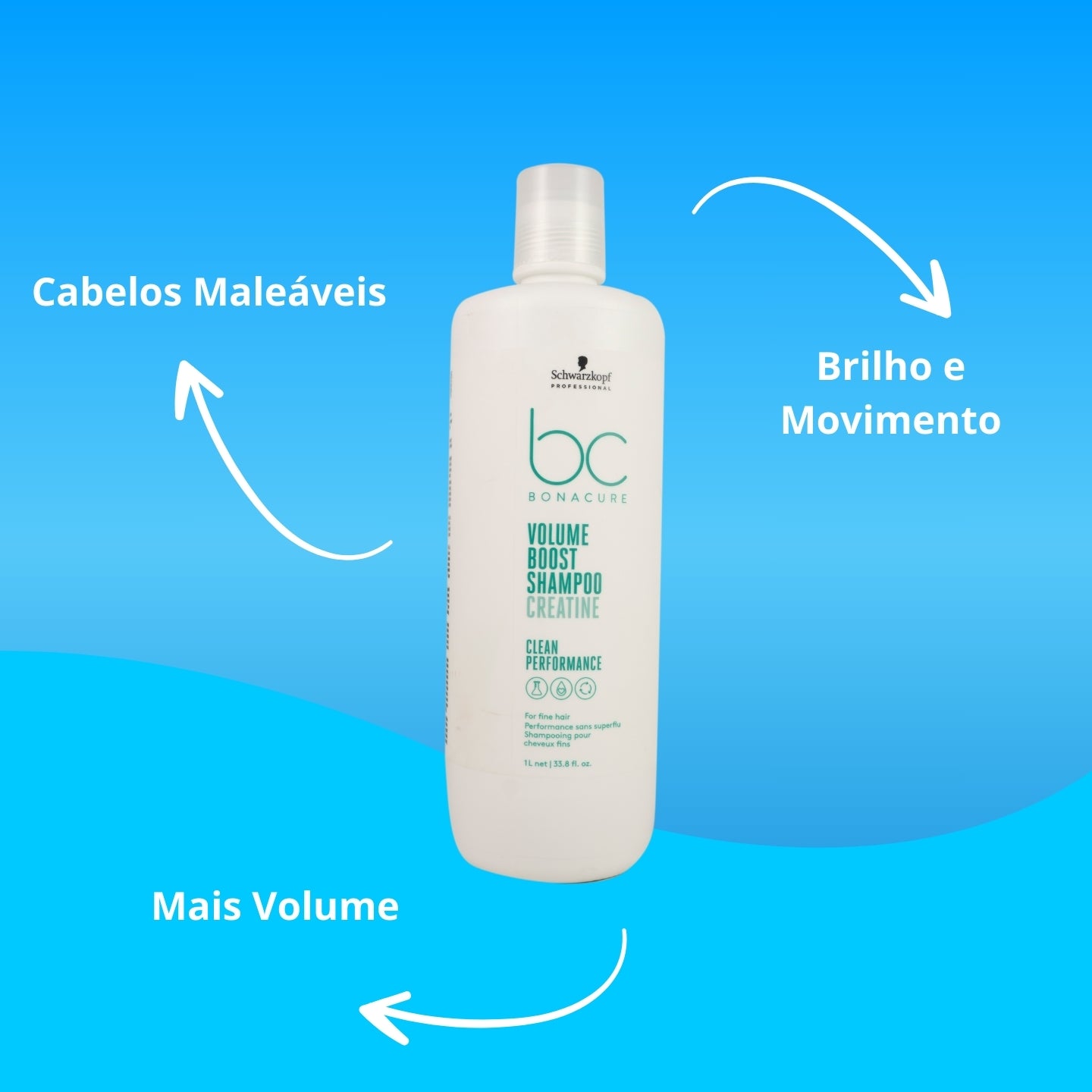 Kit Schwarzkopf Volume Boost 2 Shampoo 1 Litro