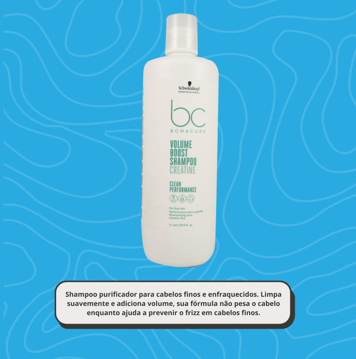 Kit Schwarzkopf Volume Boost 3 Shampoo 1 Litro