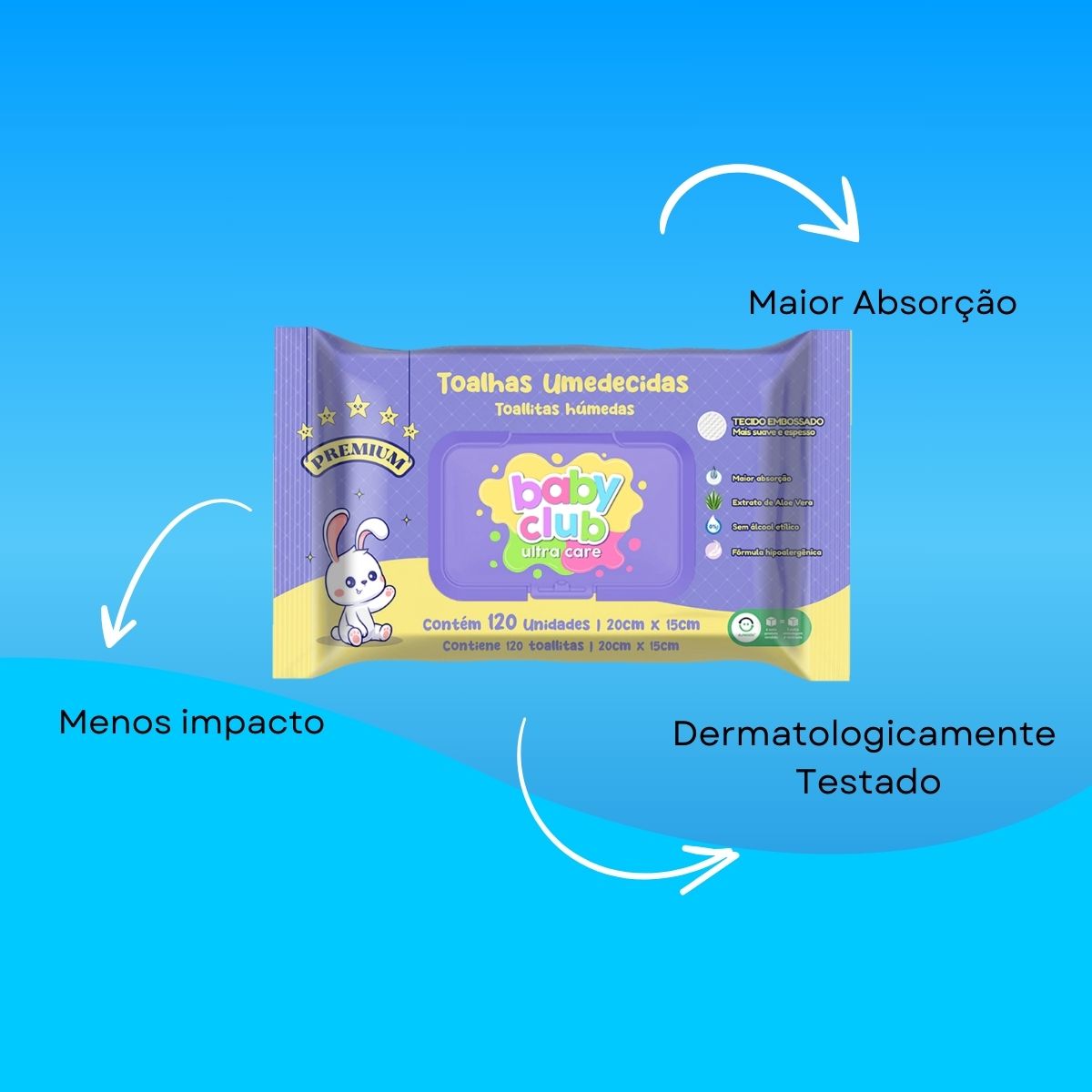 Baby Club Toalhas Umedecidas Premium 120 Folhas