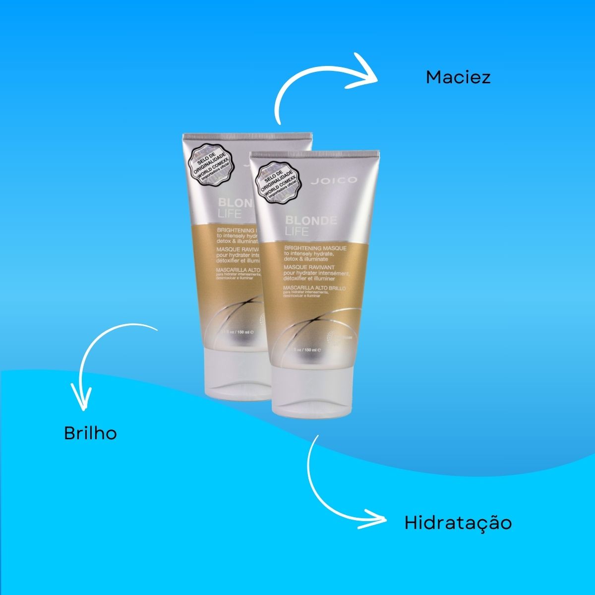 Kit Joico Blonde Life Smart Release 2 Máscara Capilar 150 ml