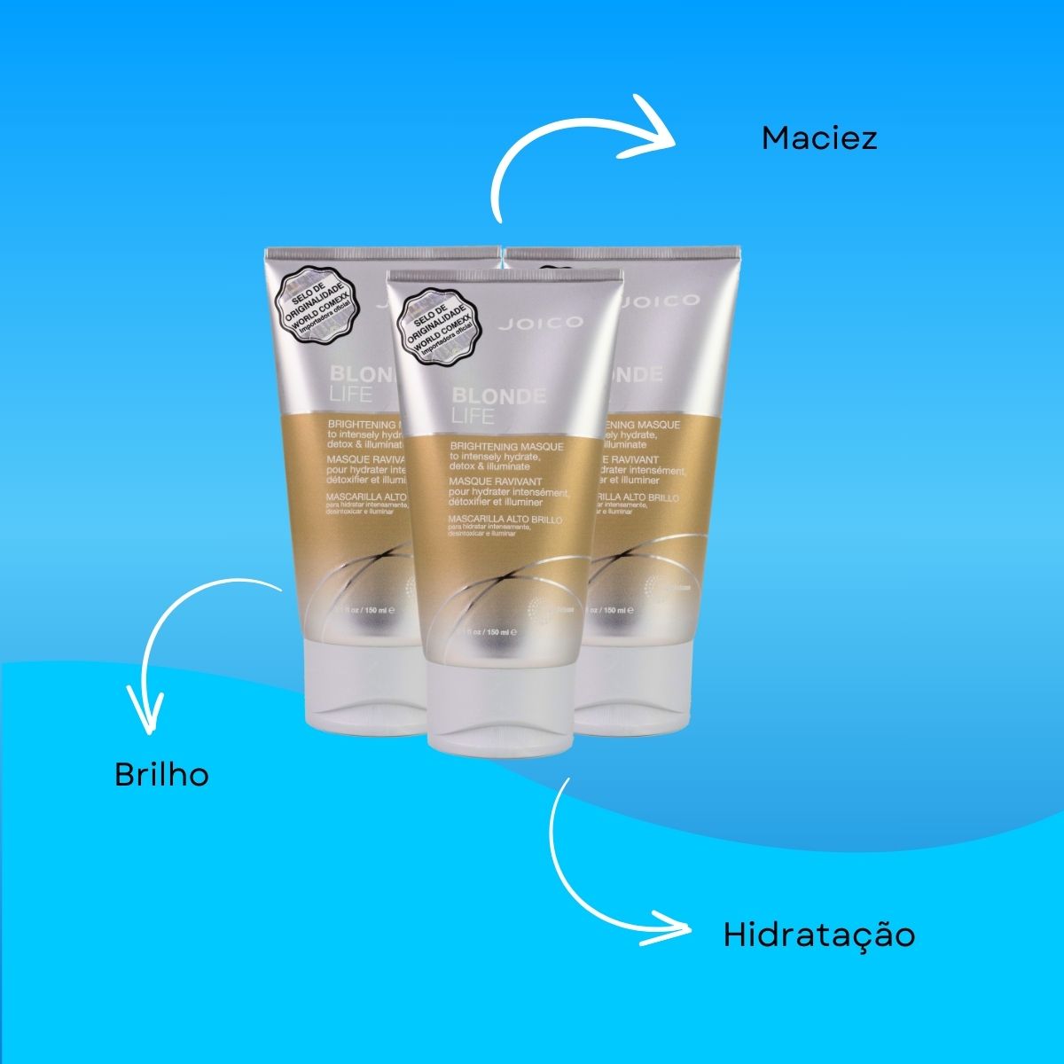 Kit Joico Blonde Life Smart Release 3 Máscara Capilar 150 ml