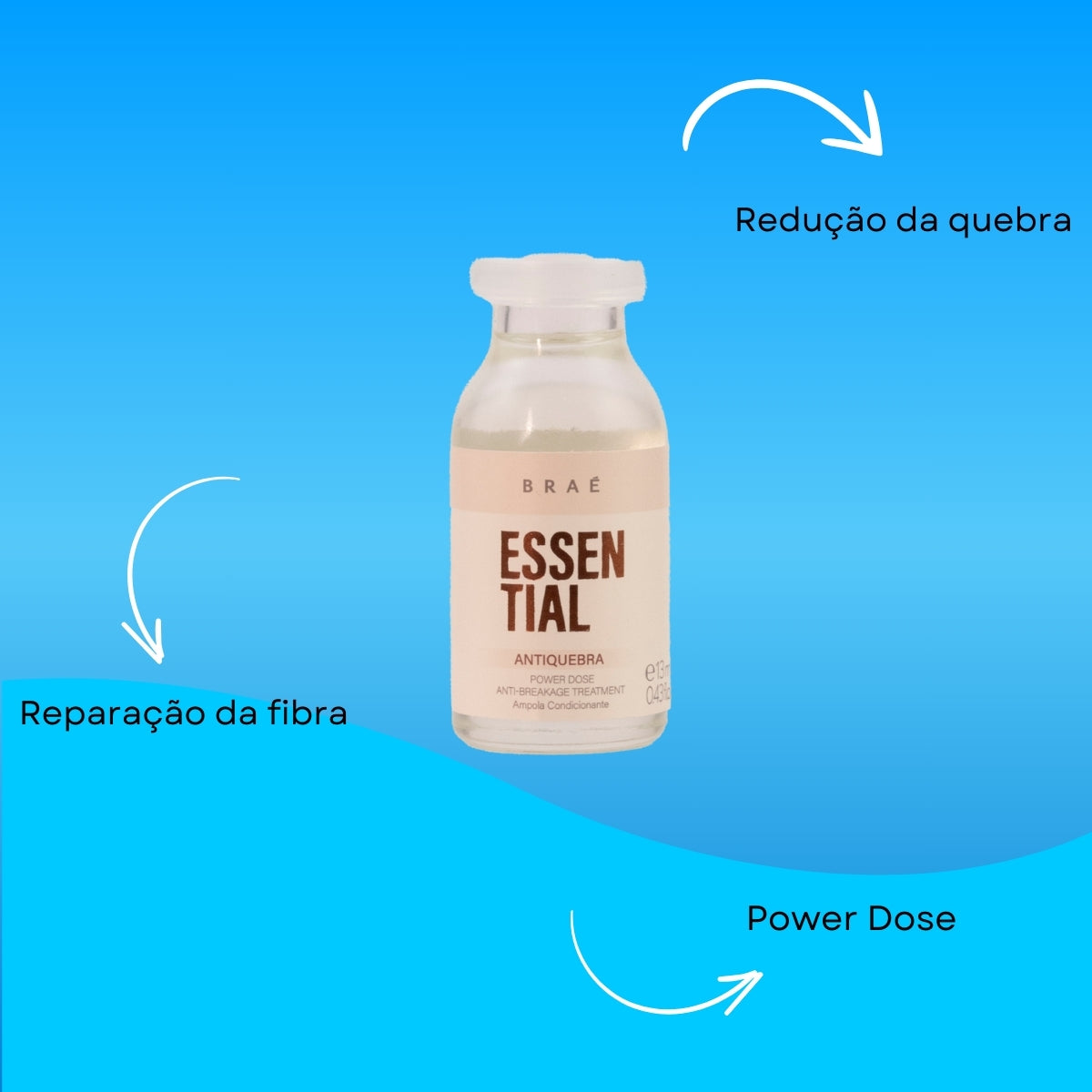 Ampola Braé Essential Antiquebra Power Dose 13 ml