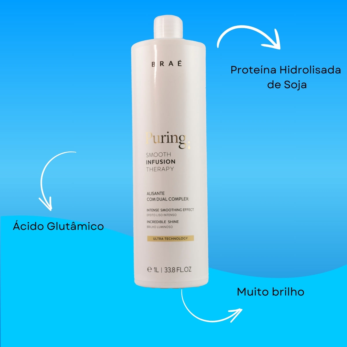 Progressiva Braé Puring Smooth Infusion Therapy Redutor de Volume 1 Litro