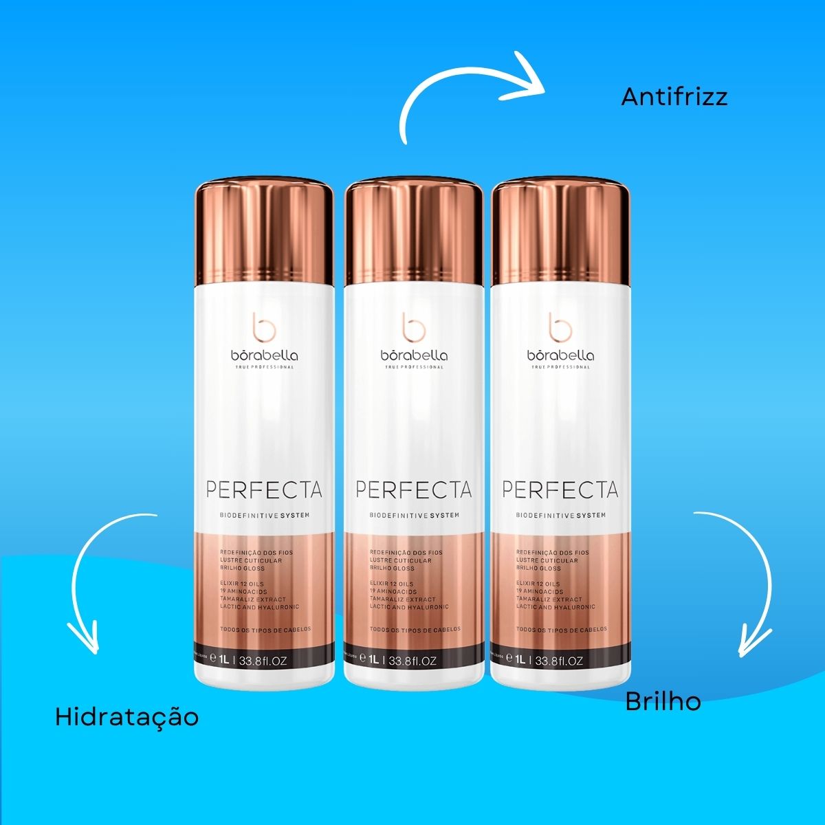 Kit Bórabella Perfecta 3 Progressiva Bio Definitive 1 Litro