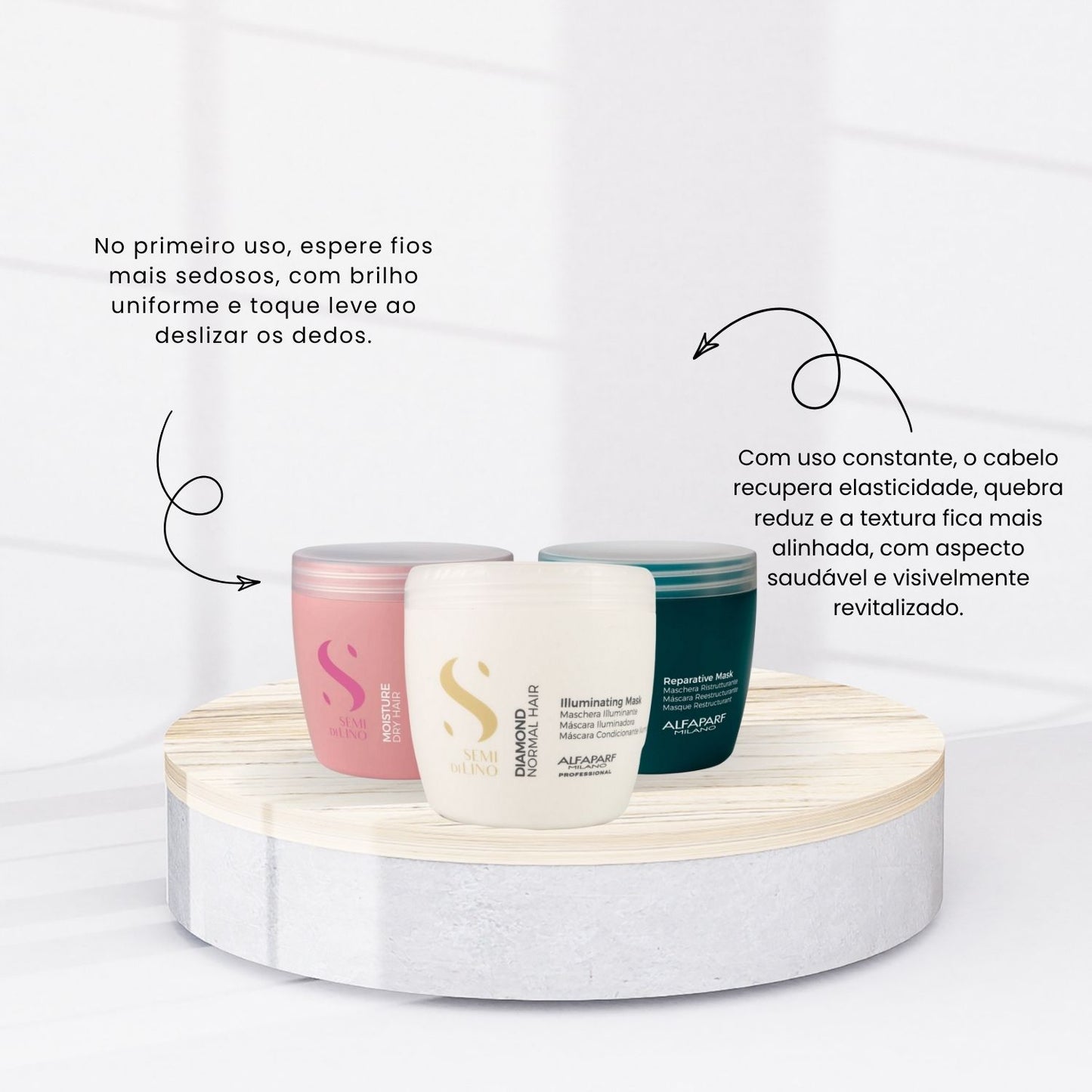 Kit Alfaparf Semi Di Lino Cronograma Capilar Máscaras 500 ml